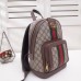 Gucci Ophidia GG Small Backpack Gucci Ophidia GG Small Backpack