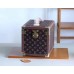 LOUIS VUITTON MONOGRAM BOITE FLACONS BEAUTY TRAIN TRUNK CASE M21208